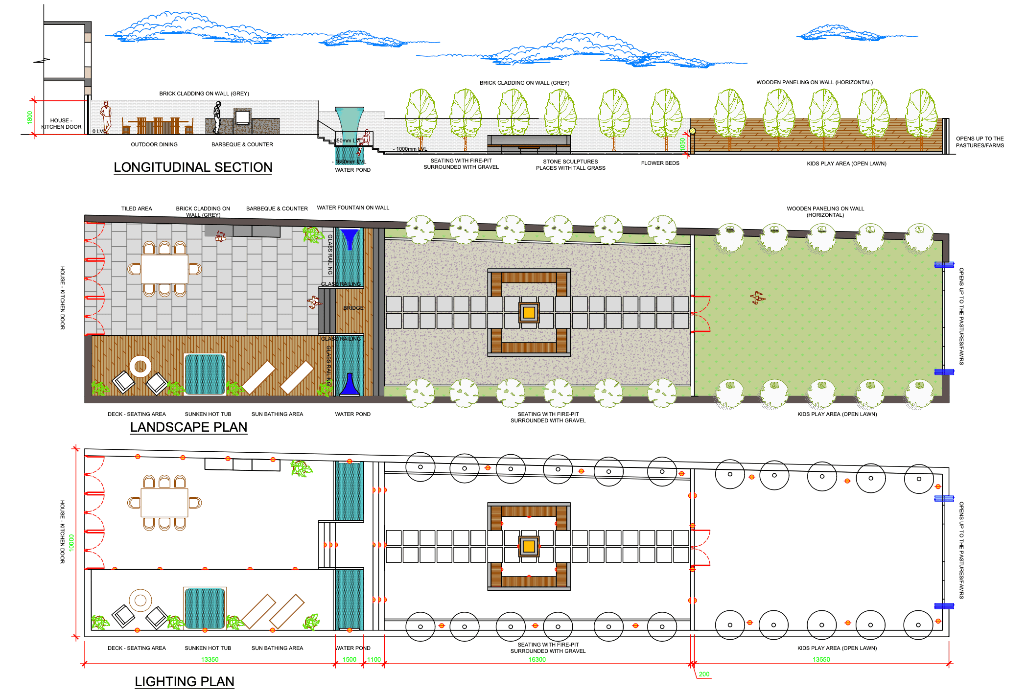 Garden design plan