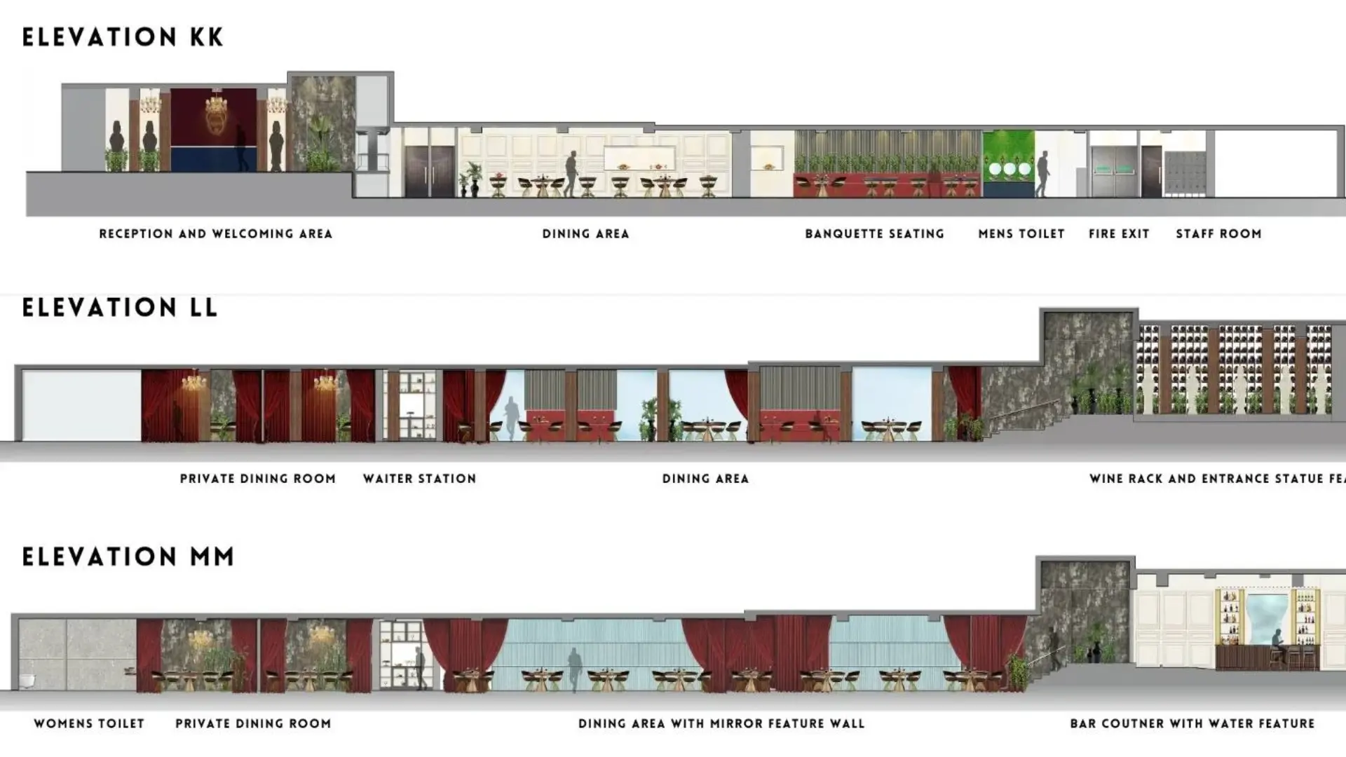 Varanasi Leicester site interior elevations